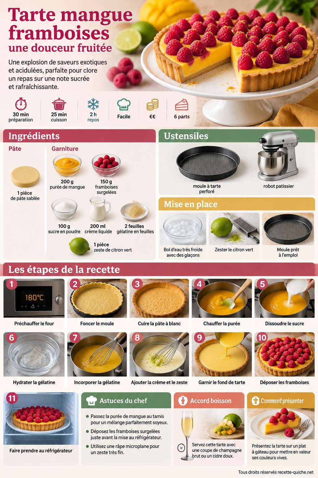 Fiche recette Tarte mangue framboises : une douceur fruitée Fiche recette Tarte mangue framboises : une douceur fruitée