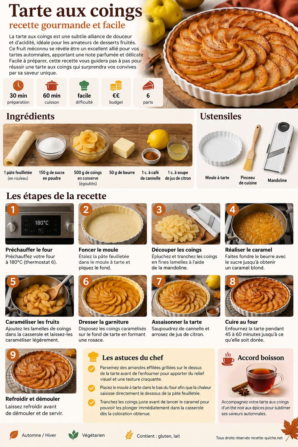 Fiche recette Tarte aux coings : recette gourmande et facile Fiche recette Tarte aux coings : recette gourmande et facile