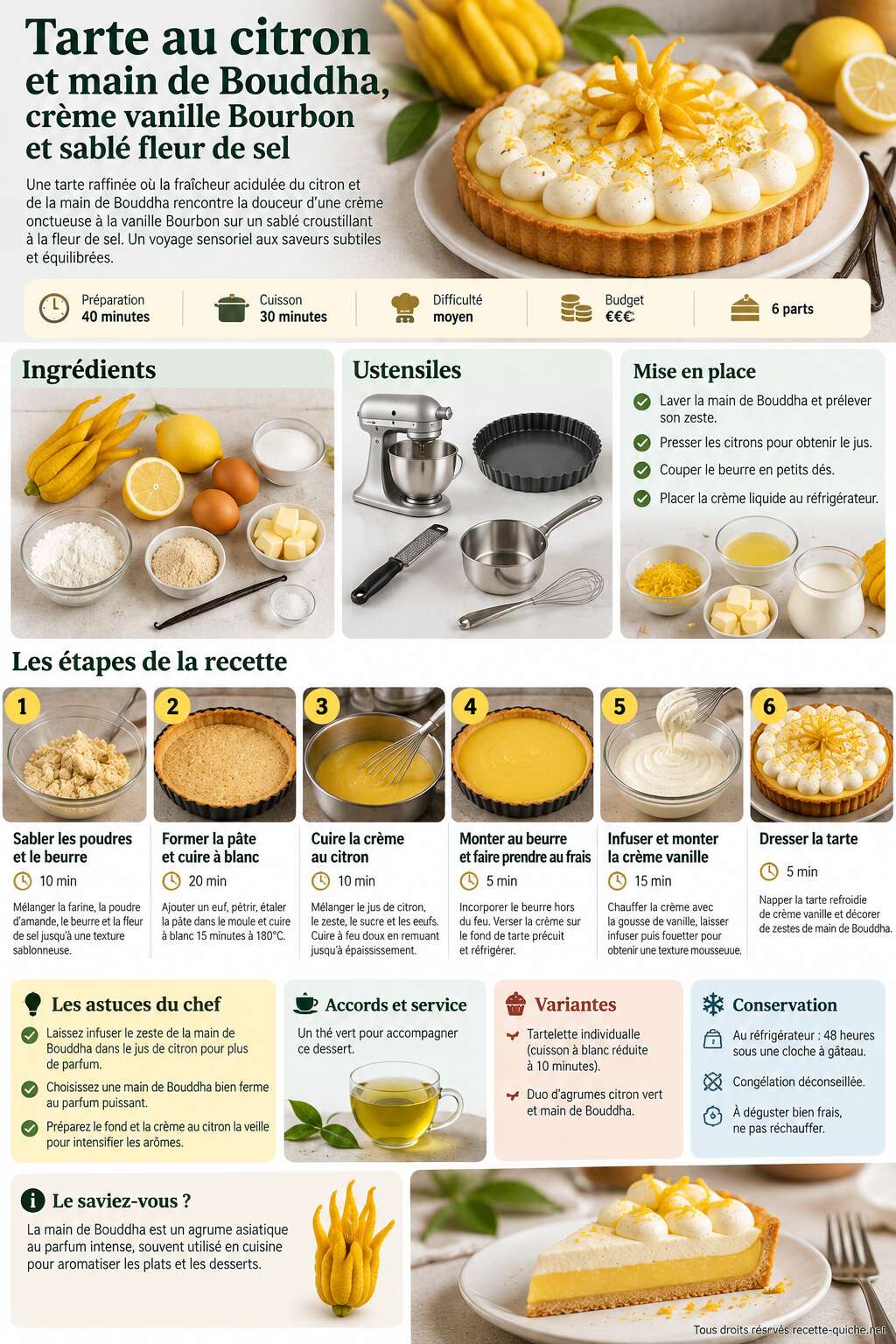 Fiche recette Tarte au citron et main de Bouddha, crème vanille Bourbon et sablé fleur de sel Fiche recette Tarte au citron et main de Bouddha, crème vanille Bourbon et sablé fleur de sel