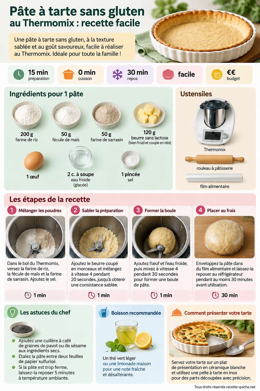 Fiche recette Pâte à tarte sans gluten au Thermomix : recette facile Fiche recette Pâte à tarte sans gluten au Thermomix : recette facile