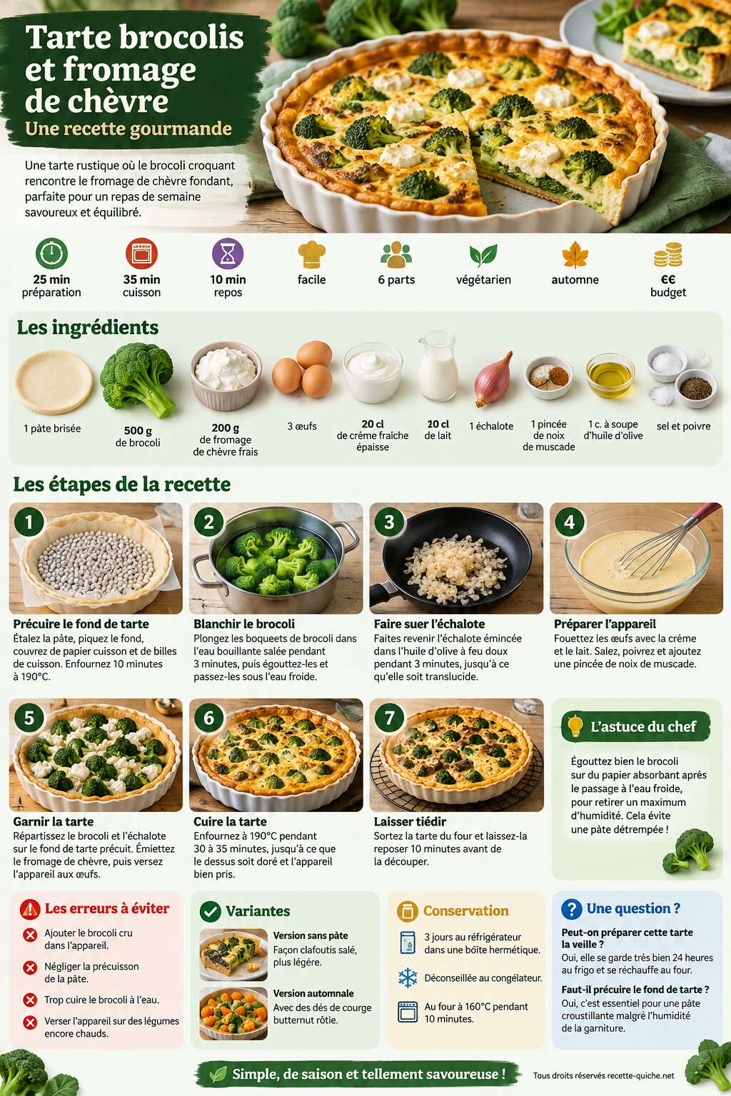Fiche recette Tarte brocolis et fromage de chèvre : recette gourmande Fiche recette Tarte brocolis et fromage de chèvre : recette gourmande