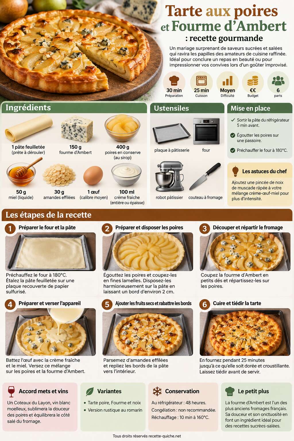 Fiche recette Tarte aux poires et Fourme d'Ambert : recette gourmande Fiche recette Tarte aux poires et Fourme d'Ambert : recette gourmande