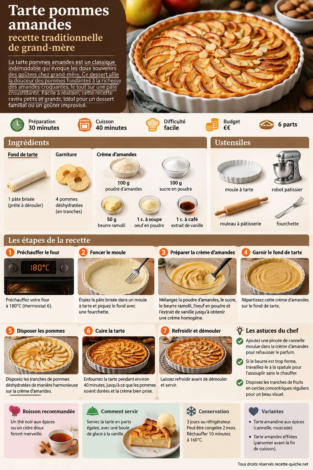 Fiche recette Tarte pommes amandes : recette traditionnelle de grand-mère Fiche recette Tarte pommes amandes : recette traditionnelle de grand-mère