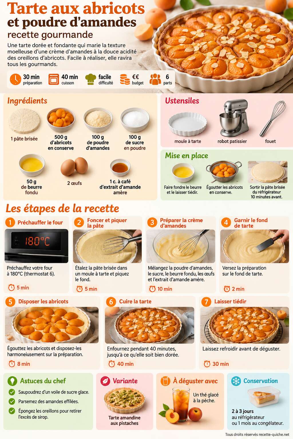 Fiche recette Tarte aux abricots et poudre d'amandes : recette gourmande Fiche recette Tarte aux abricots et poudre d'amandes : recette gourmande