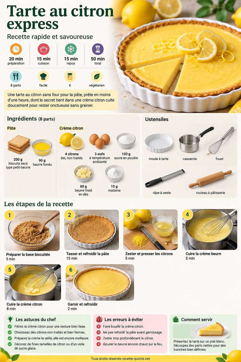 Fiche recette Tarte au citron express : recette rapide et savoureuse Fiche recette Tarte au citron express : recette rapide et savoureuse