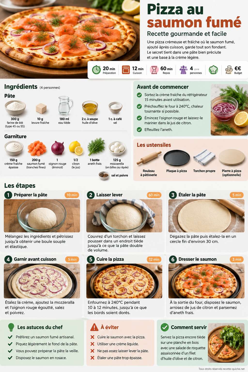 Fiche recette Pizza au saumon fumé : recette gourmande et facile Fiche recette Pizza au saumon fumé : recette gourmande et facile