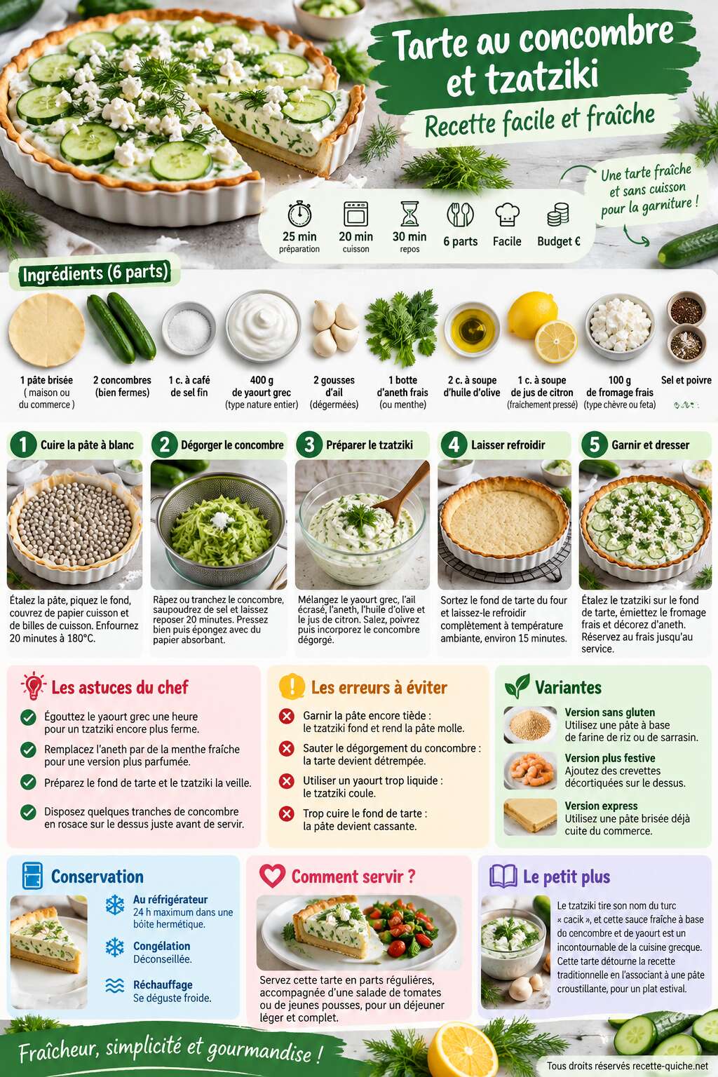 Fiche recette Tarte au concombre et tzatziki : recette facile et fraîche Fiche recette Tarte au concombre et tzatziki : recette facile et fraîche