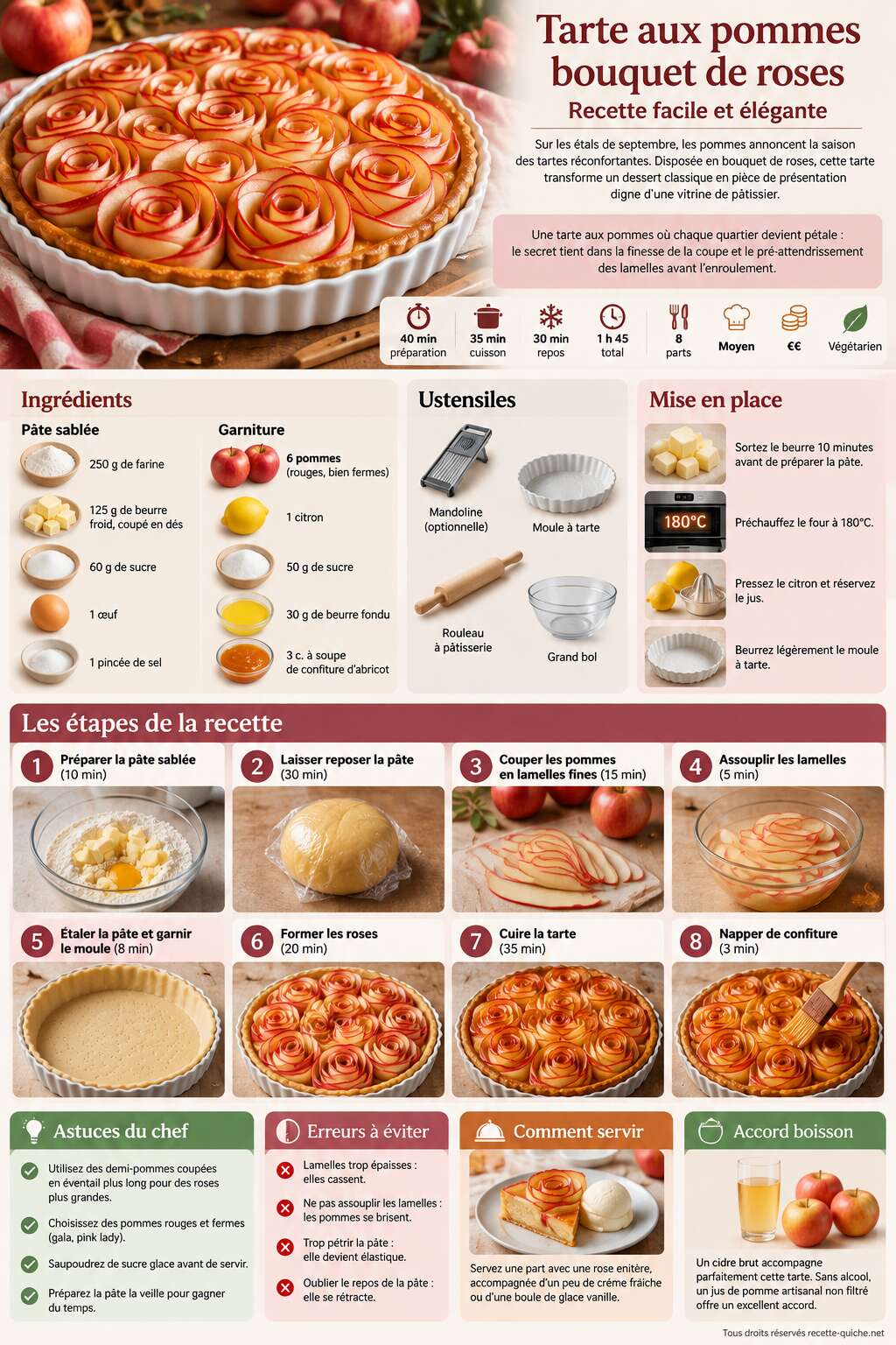 Fiche recette Tarte aux pommes bouquet de roses : recette facile et élégante Fiche recette Tarte aux pommes bouquet de roses : recette facile et élégante