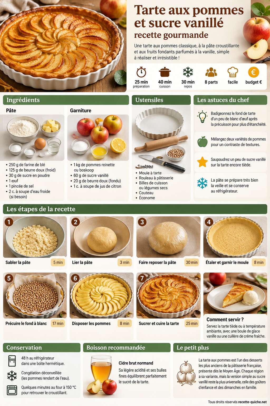 Fiche recette Tarte aux pommes et sucre vanillé : recette gourmande Fiche recette Tarte aux pommes et sucre vanillé : recette gourmande