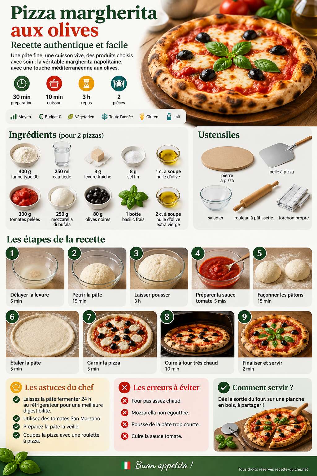 Fiche recette Pizza margherita aux olives : recette authentique et facile Fiche recette Pizza margherita aux olives : recette authentique et facile