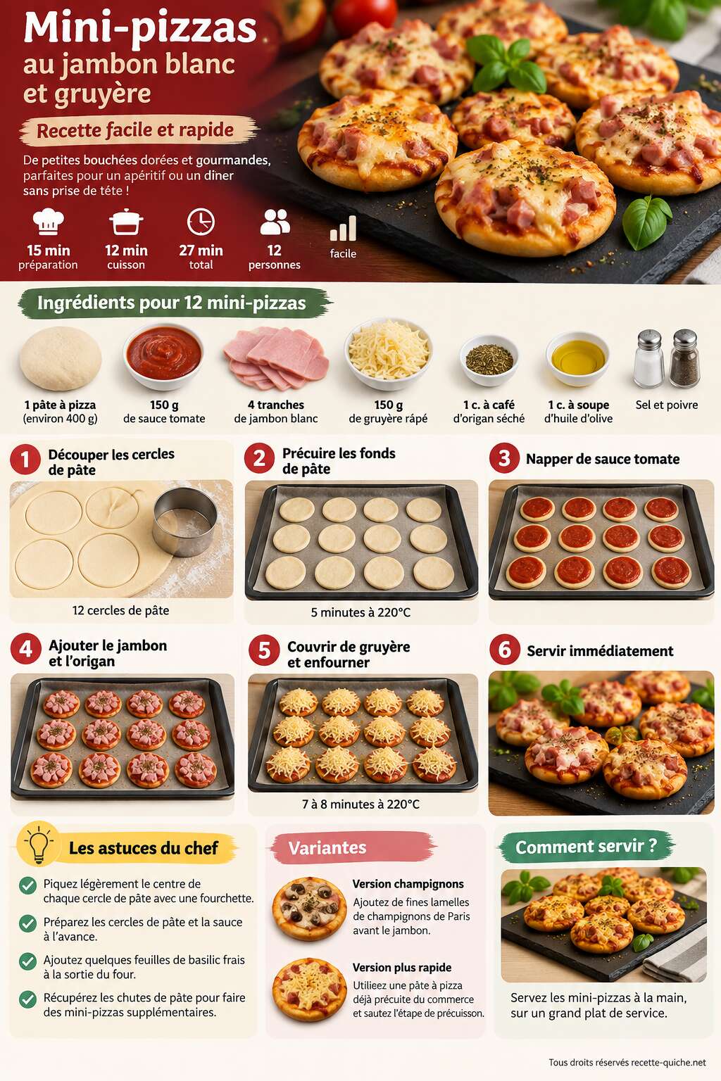 Fiche recette Mini-pizzas au jambon blanc et gruy&egrave;re : recette facile et rapide