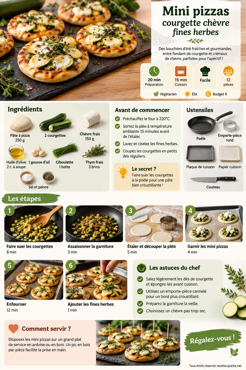 Fiche recette Mini pizzas courgette chèvre fines herbes Fiche recette Mini pizzas courgette chèvre fines herbes