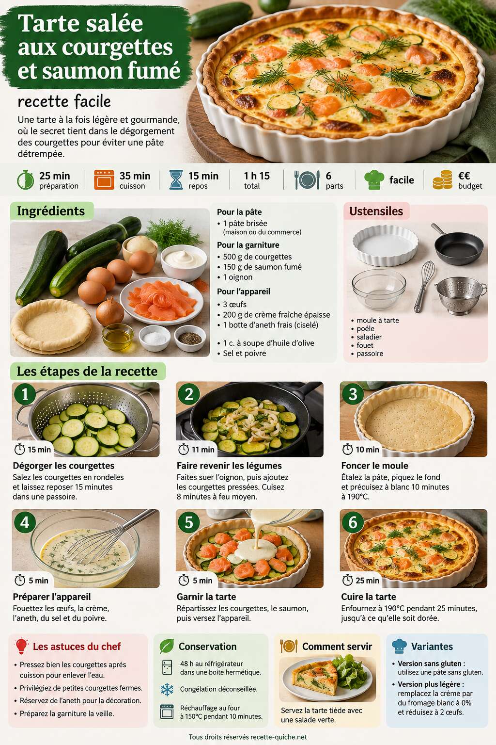 Fiche recette Tarte salée aux courgettes et saumon fumé : recette facile Fiche recette Tarte salée aux courgettes et saumon fumé : recette facile