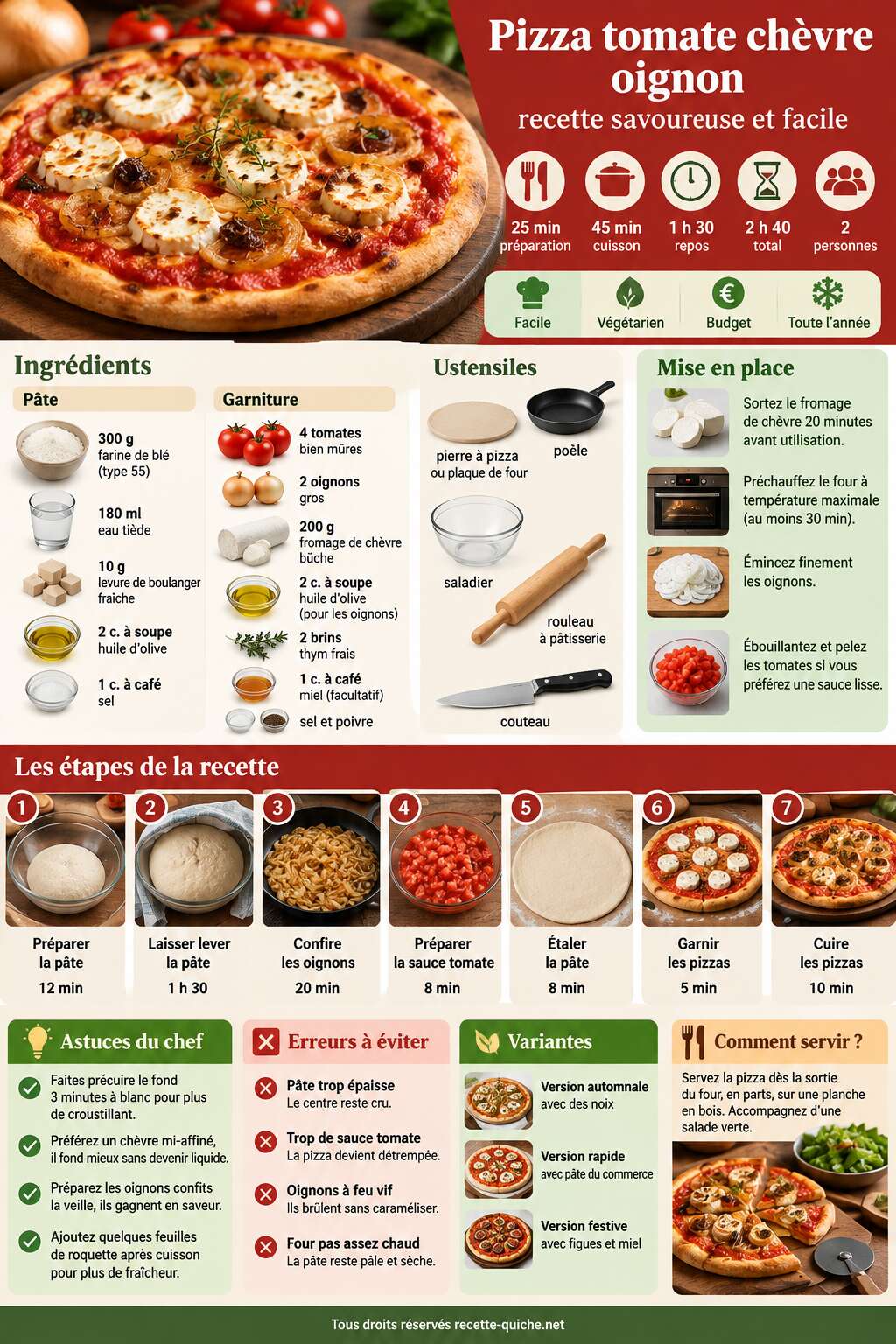 Fiche recette Pizza tomate chèvre oignon : recette savoureuse et facile Fiche recette Pizza tomate chèvre oignon : recette savoureuse et facile