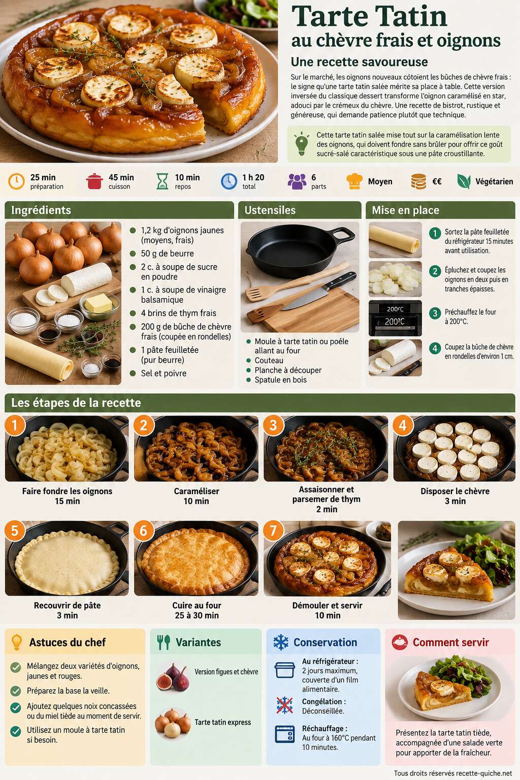 Fiche recette Tarte Tatin au chèvre frais et oignons : recette savoureuse Fiche recette Tarte Tatin au chèvre frais et oignons : recette savoureuse