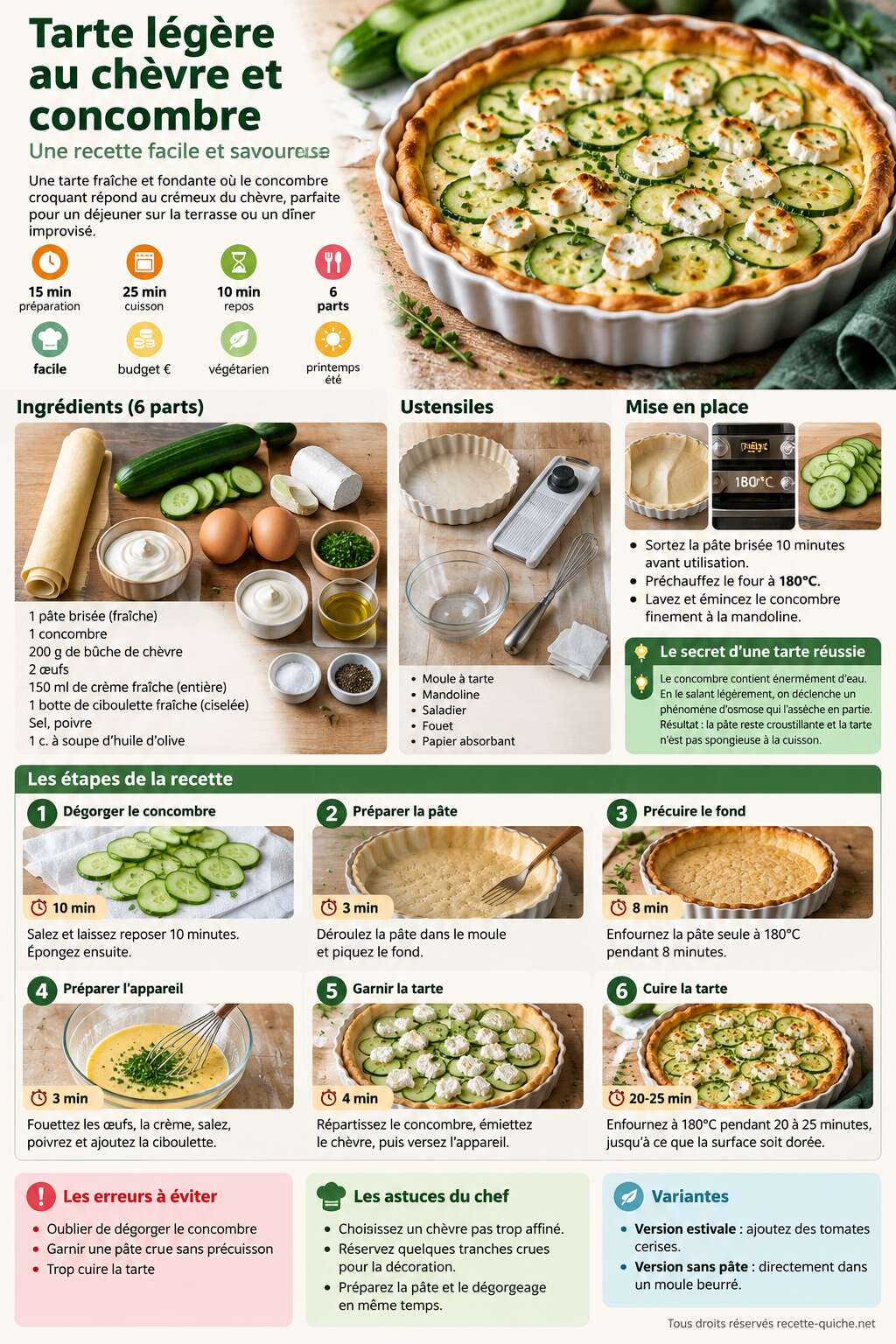 Fiche recette Tarte légère au chèvre et concombre : une recette facile et savoureuse Fiche recette Tarte légère au chèvre et concombre : une recette facile et savoureuse