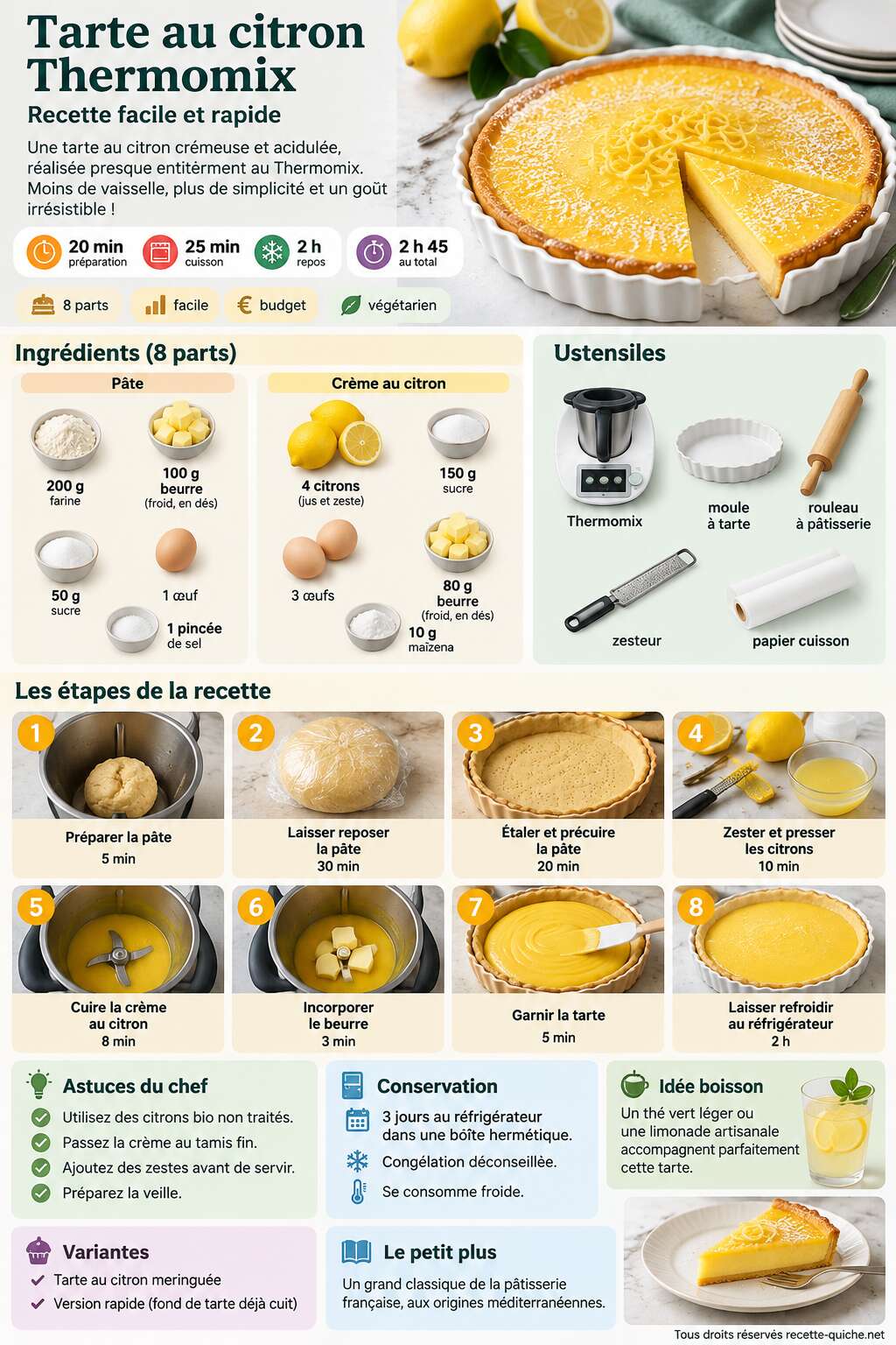 Fiche recette Tarte au citron Thermomix : recette facile et rapide