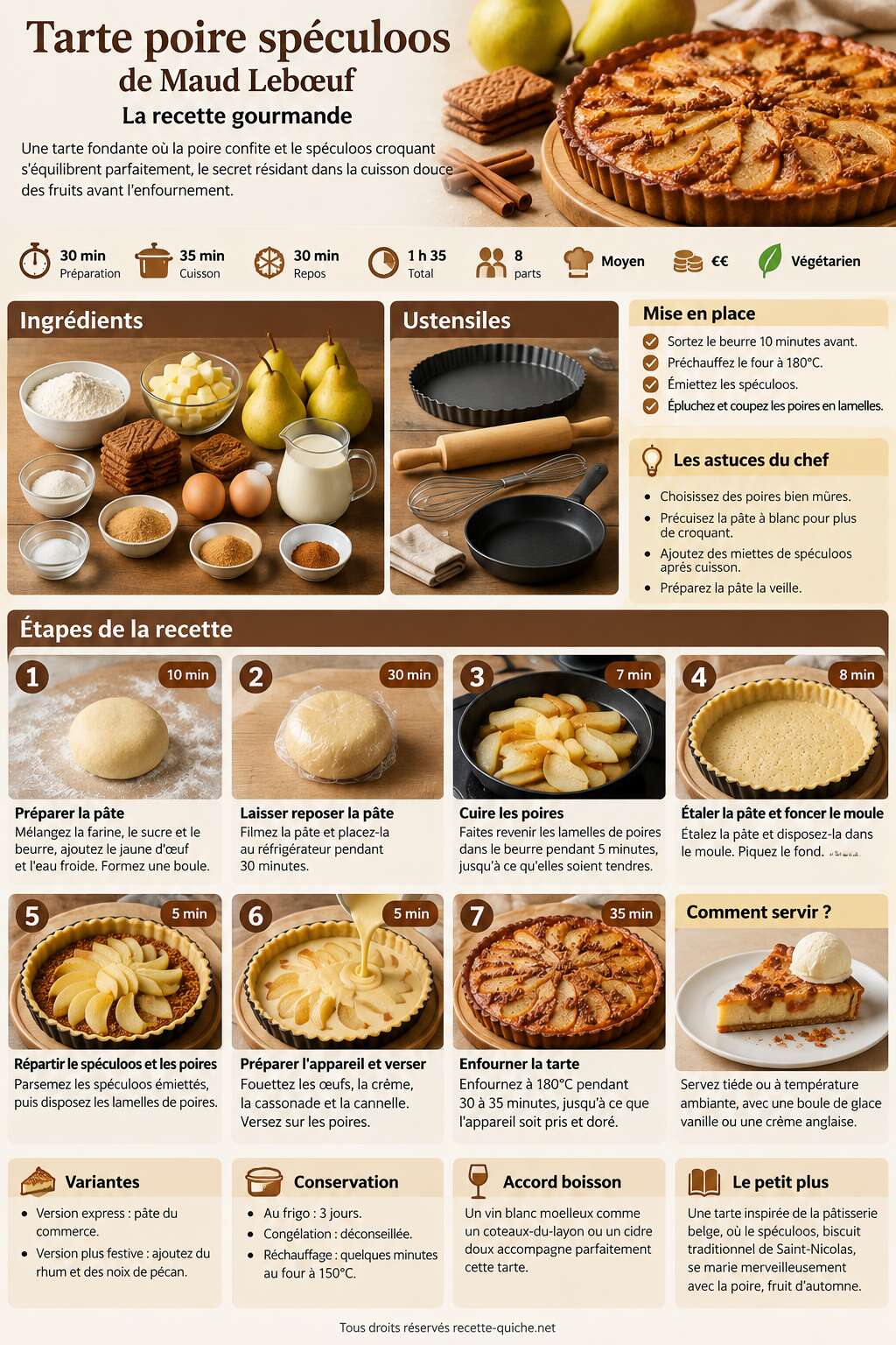 Fiche recette Tarte poire spéculoos de Maud Lebœuf : la recette gourmande Fiche recette Tarte poire spéculoos de Maud Lebœuf : la recette gourmande