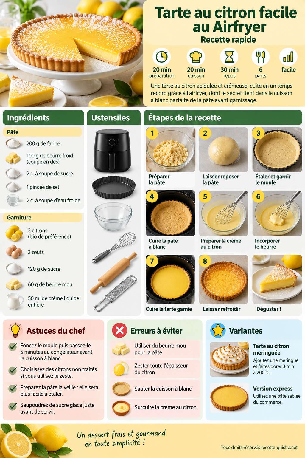 Fiche recette Tarte au citron facile au Airfryer : recette rapide Fiche recette Tarte au citron facile au Airfryer : recette rapide
