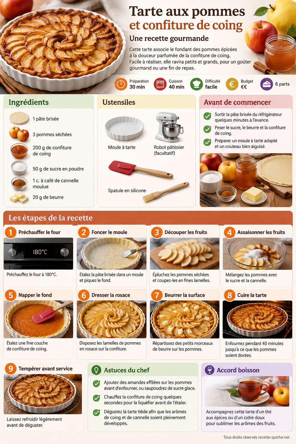 Fiche recette Tarte aux pommes et confiture de coing : une recette gourmande