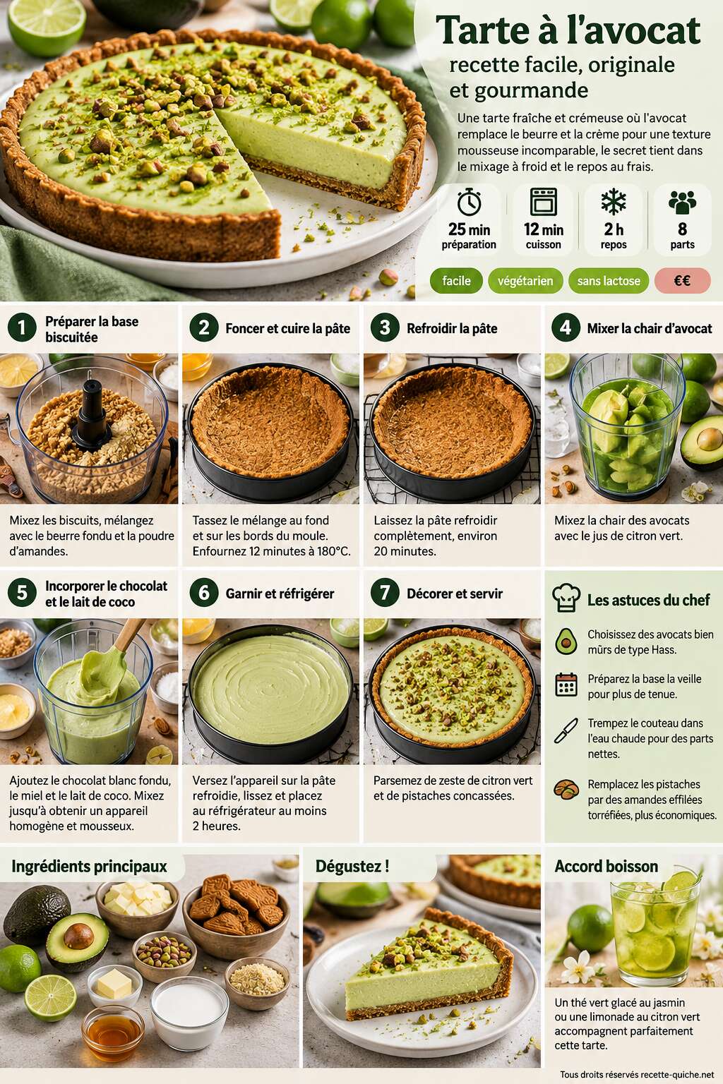 Fiche recette Tarte à l'avocat : recette facile, originale et gourmande Fiche recette Tarte à l'avocat : recette facile, originale et gourmande