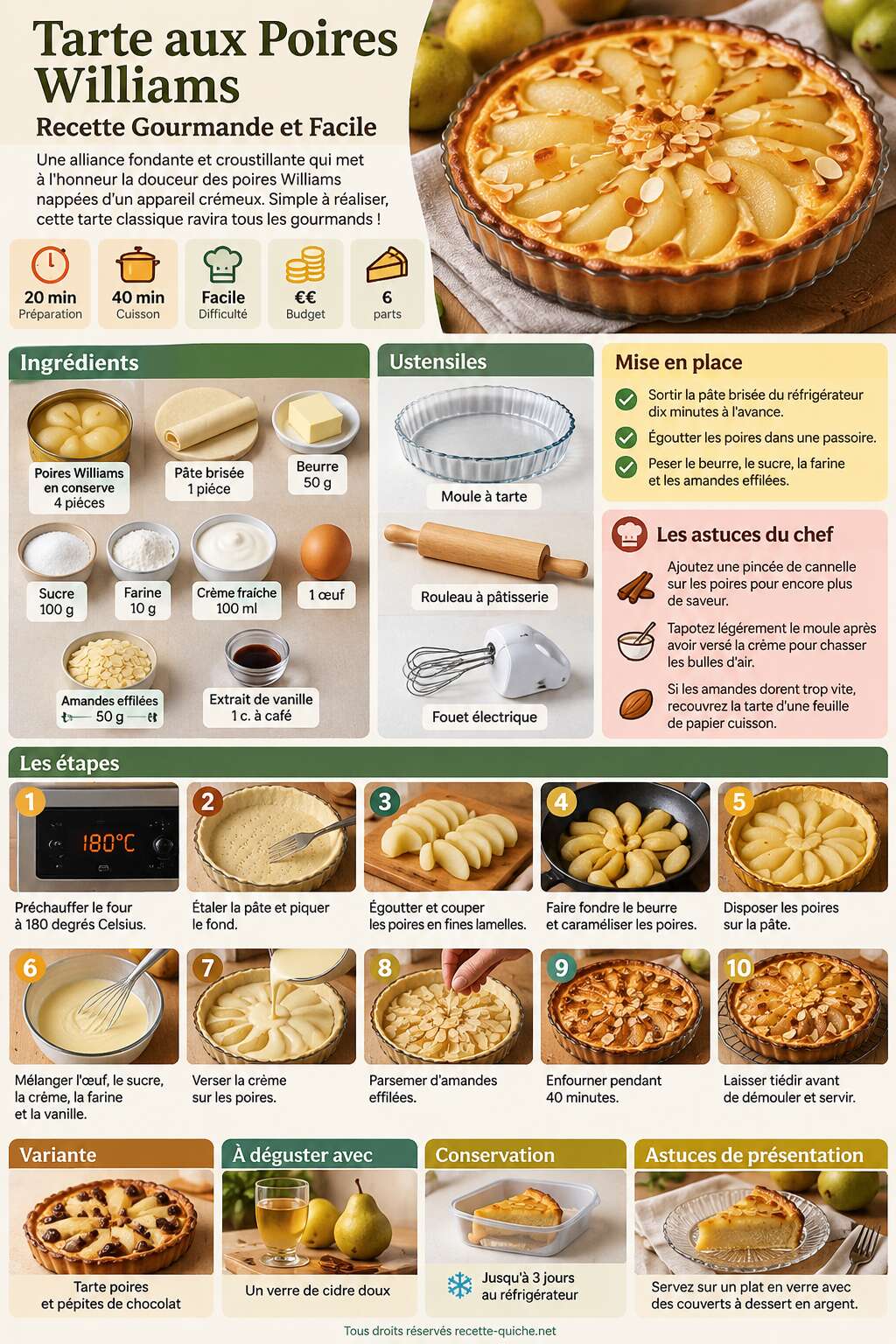 Fiche recette Tarte aux Poires Williams : recette Gourmande et Facile Fiche recette Tarte aux Poires Williams : recette Gourmande et Facile
