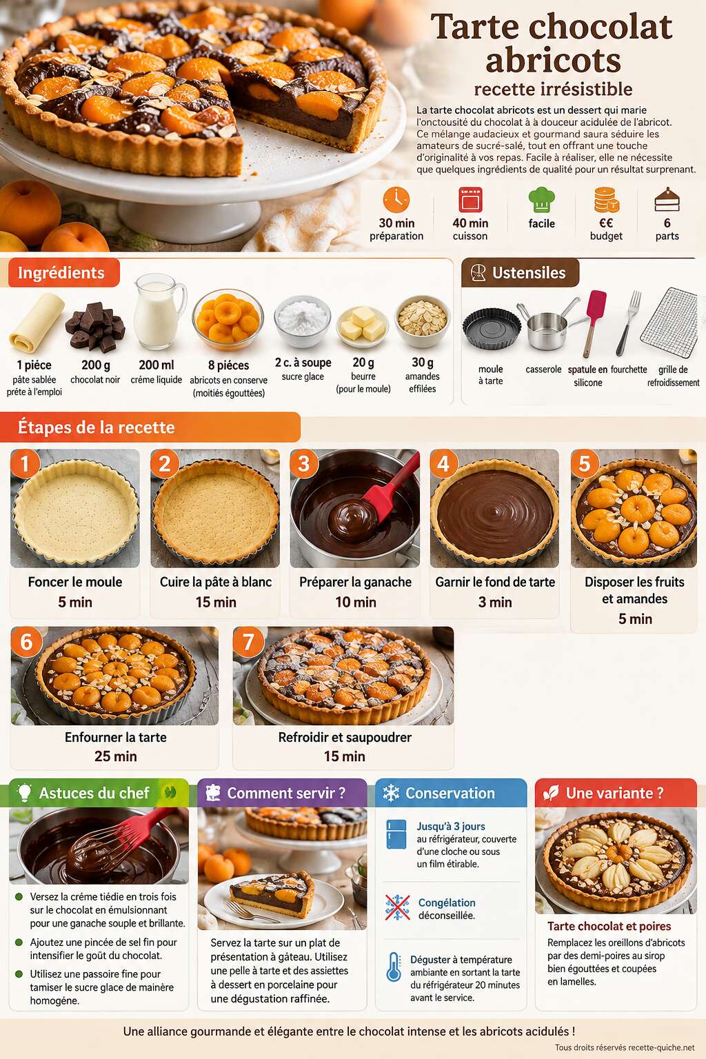 Fiche recette Tarte chocolat abricots : recette irrésistible Fiche recette Tarte chocolat abricots : recette irrésistible