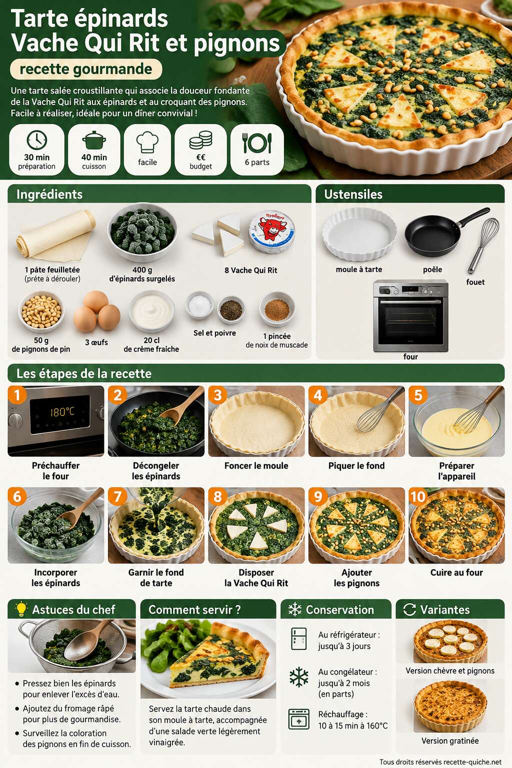 Fiche recette Tarte épinards Vache Qui Rit et pignons : recette gourmande Fiche recette Tarte épinards Vache Qui Rit et pignons : recette gourmande