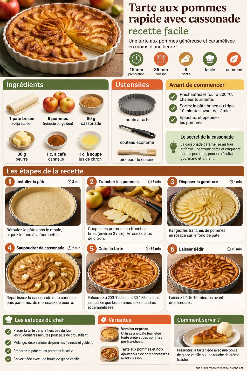 Fiche recette Tarte aux pommes rapide avec cassonade : recette facile Fiche recette Tarte aux pommes rapide avec cassonade : recette facile