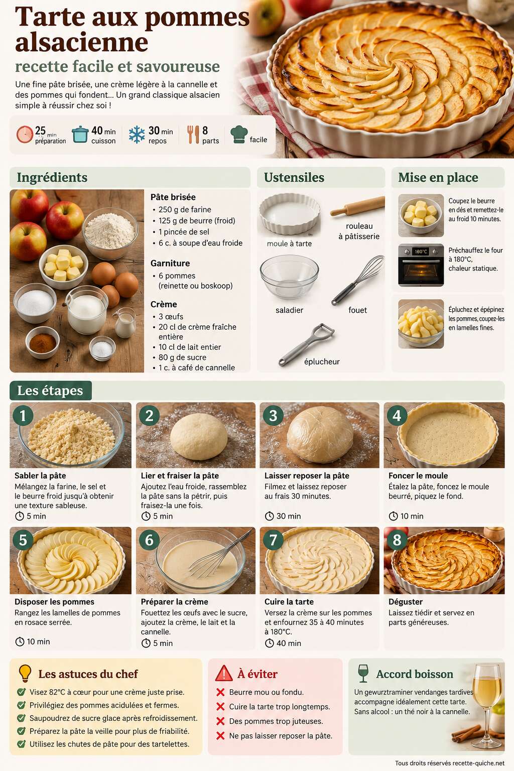 Fiche recette Tarte aux pommes alsacienne : recette facile et savoureuse Fiche recette Tarte aux pommes alsacienne : recette facile et savoureuse