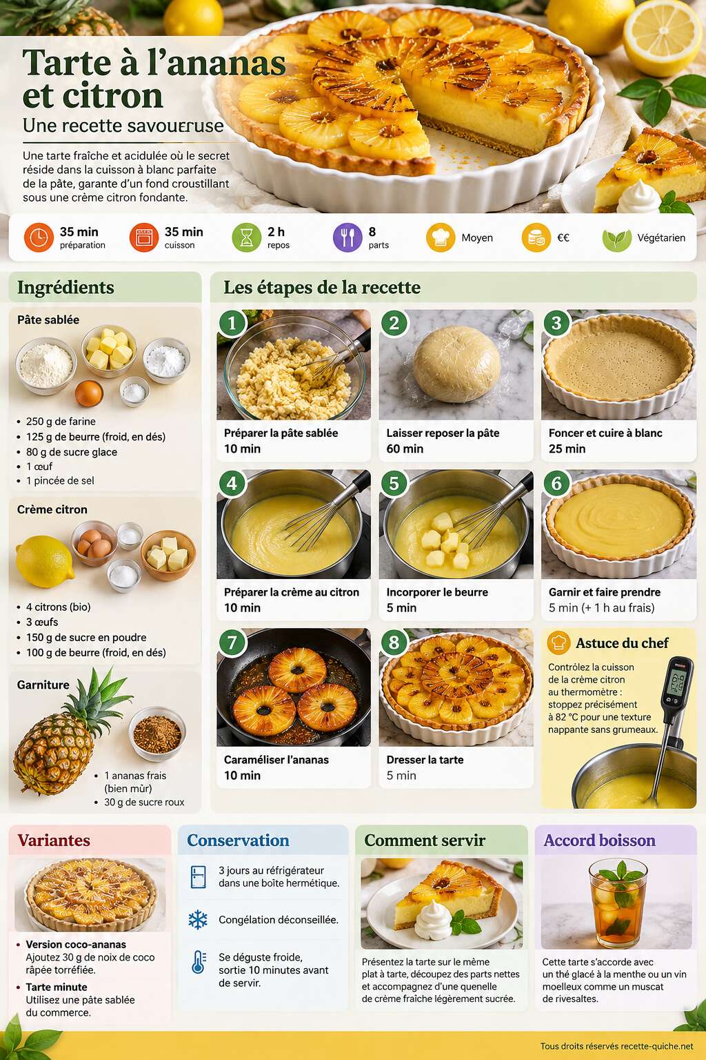 Fiche recette Tarte &agrave; l'ananas et citron : recette savoureuse