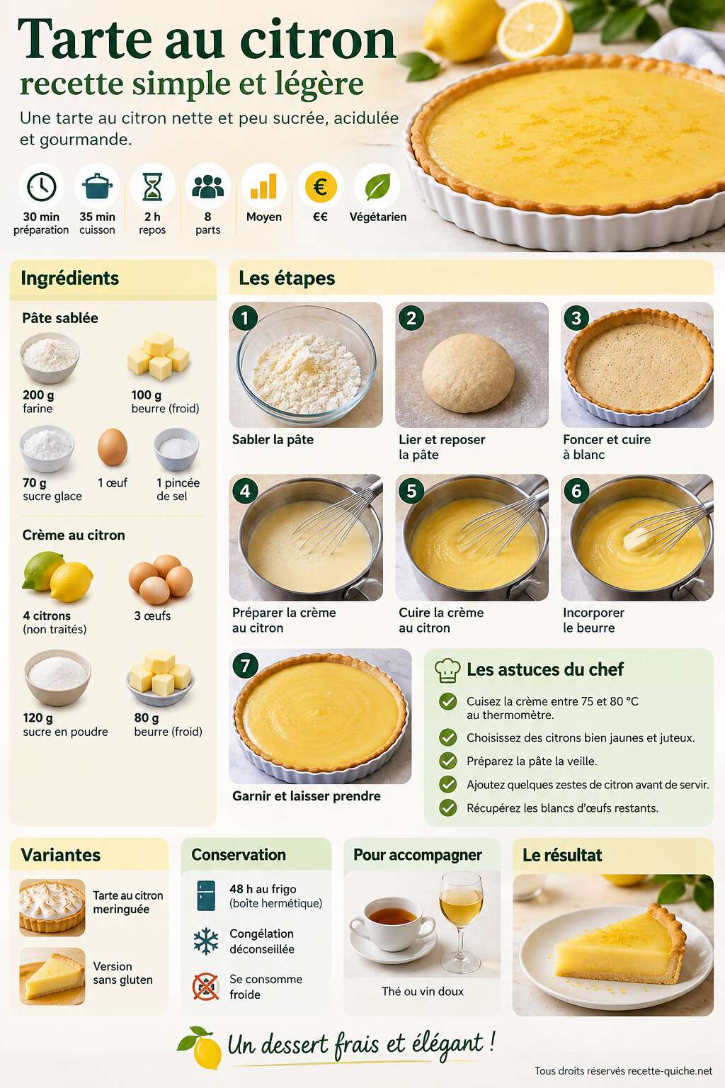 Fiche recette Tarte au citron : recette simple et légère Fiche recette Tarte au citron : recette simple et légère
