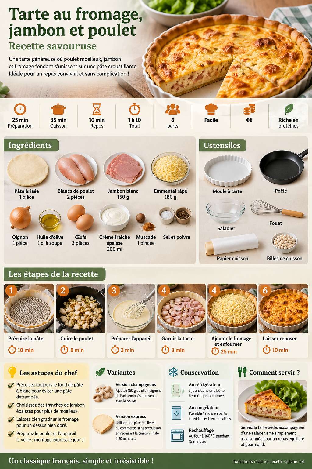 Fiche recette Tarte au fromage, jambon et poulet : recette savoureuse Fiche recette Tarte au fromage, jambon et poulet : recette savoureuse