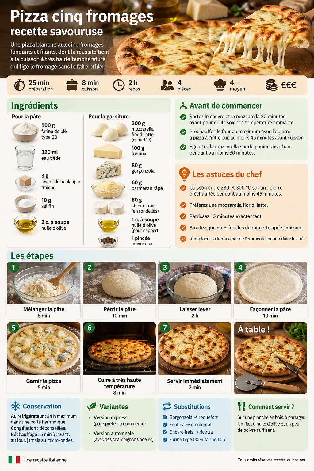 Fiche recette Pizza cinq fromages : recette savoureuse Fiche recette Pizza cinq fromages : recette savoureuse