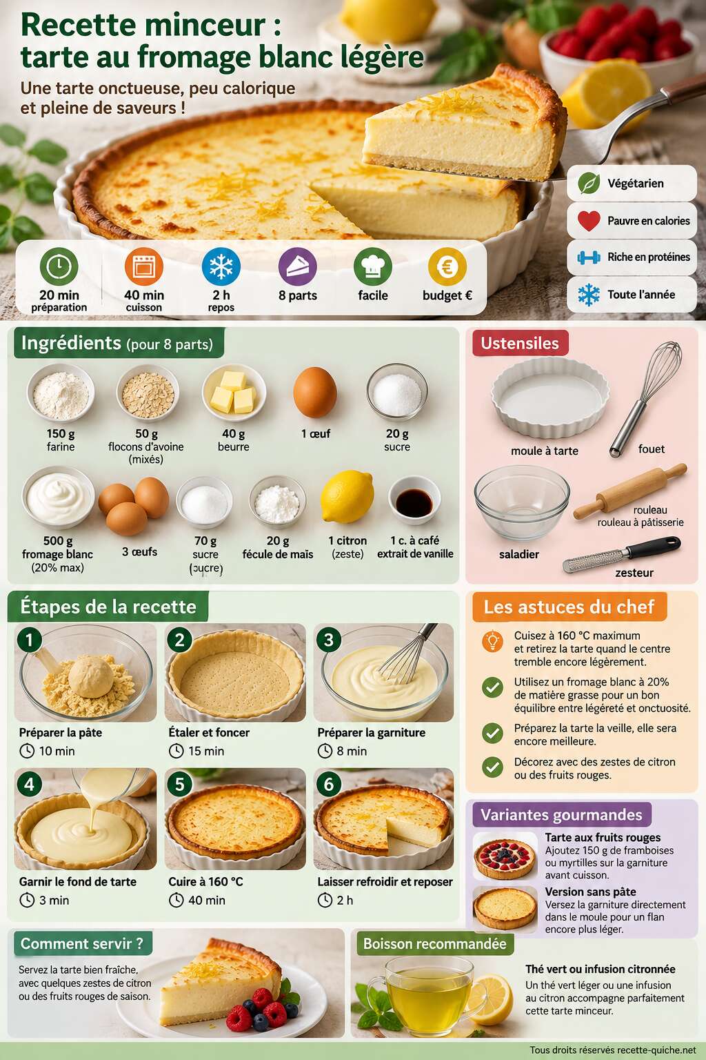 Fiche recette Recette minceur : tarte au fromage blanc légère Fiche recette Recette minceur : tarte au fromage blanc légère