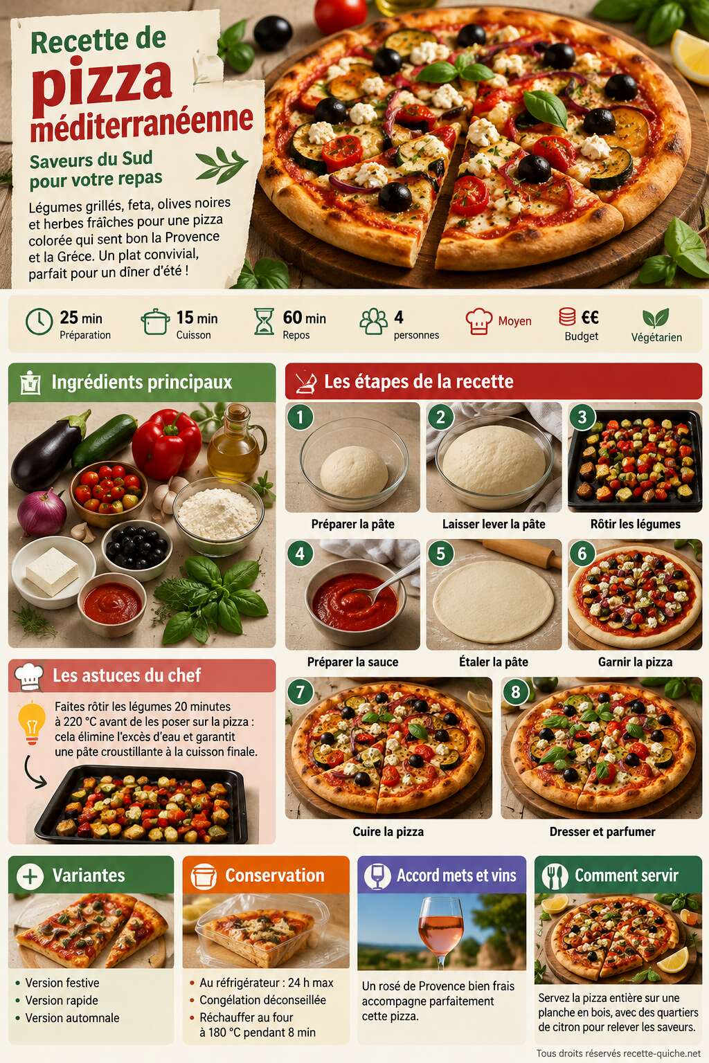 Fiche recette Recette de pizza méditerranéenne : saveurs du Sud pour votre repas Fiche recette Recette de pizza méditerranéenne : saveurs du Sud pour votre repas
