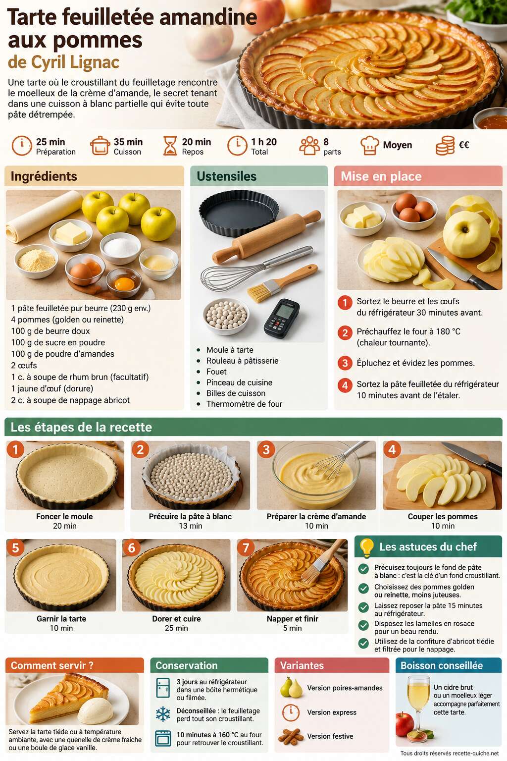 Fiche recette Tarte feuilletée amandine aux pommes de Cyril Lignac Fiche recette Tarte feuilletée amandine aux pommes de Cyril Lignac