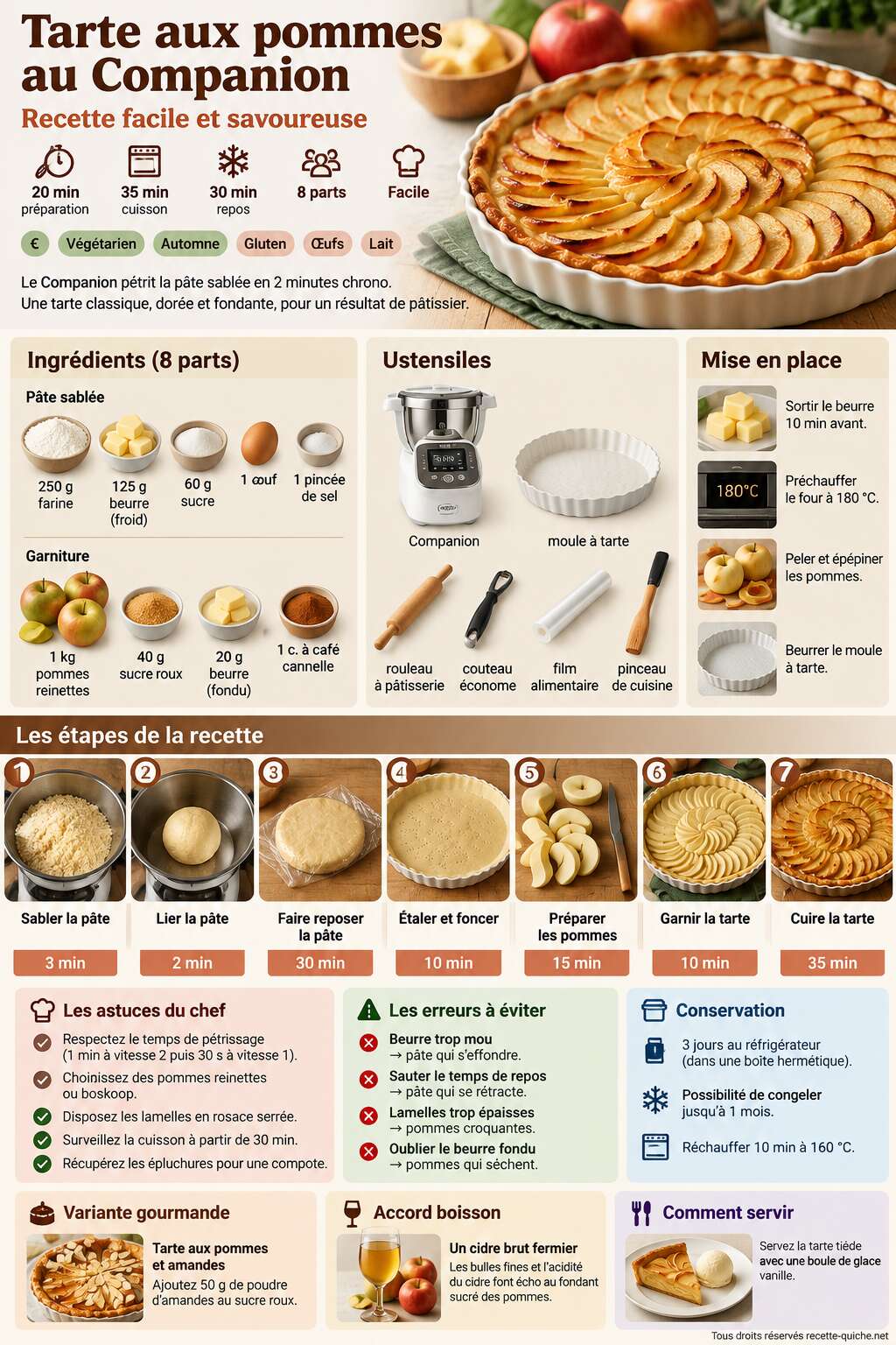 Fiche recette Tarte aux pommes au Companion : recette facile et savoureuse Fiche recette Tarte aux pommes au Companion : recette facile et savoureuse