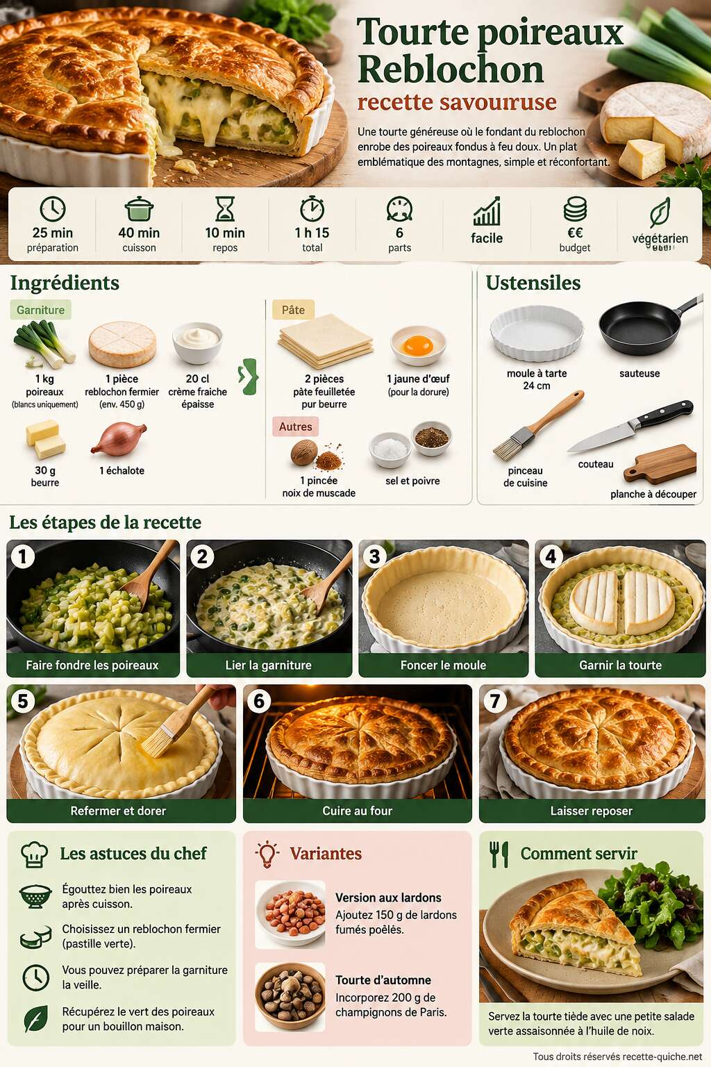 Fiche recette Tourte poireaux Reblochon : recette savoureuse Fiche recette Tourte poireaux Reblochon : recette savoureuse