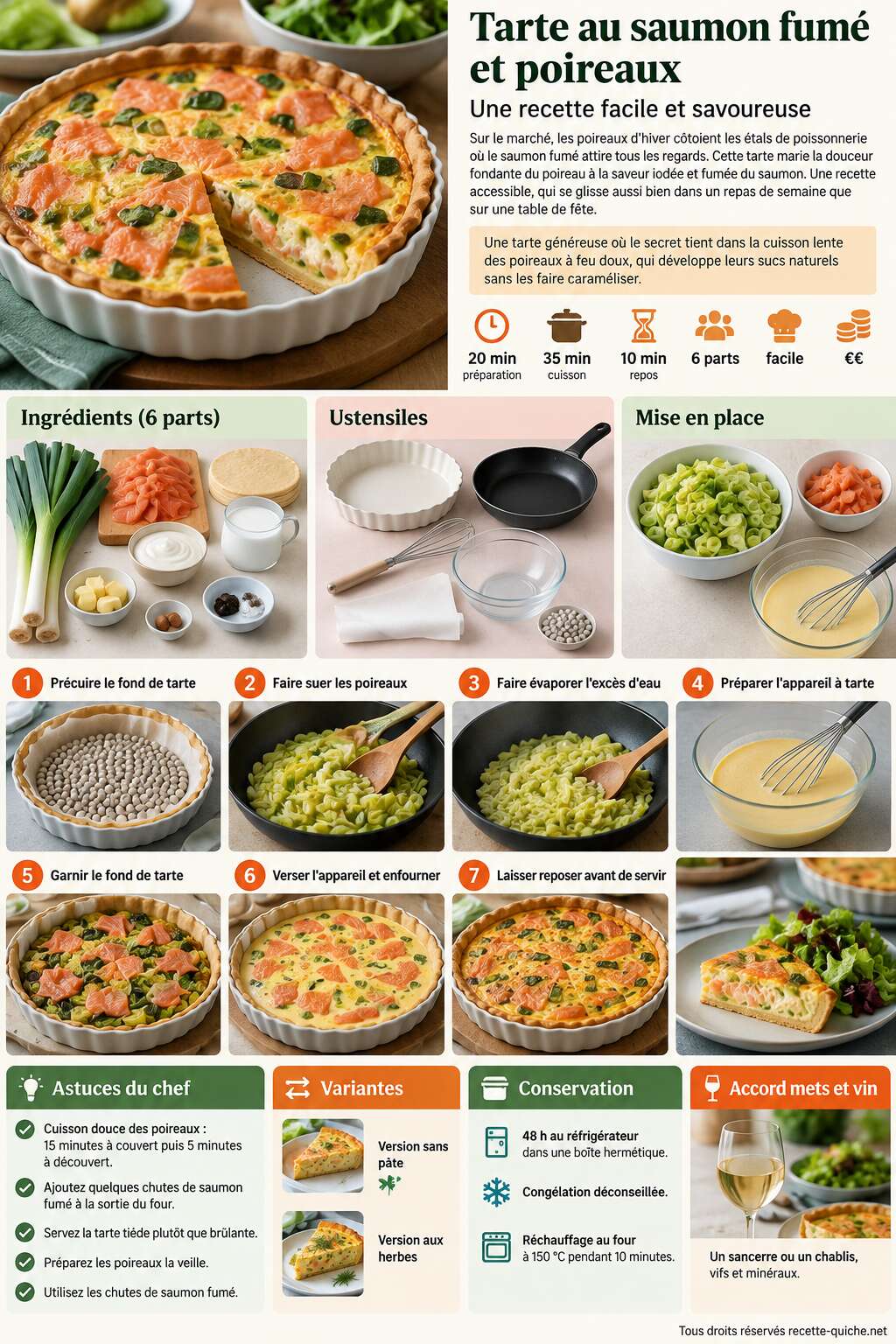 Fiche recette Tarte au saumon fumé et poireaux : recette facile et savoureuse Fiche recette Tarte au saumon fumé et poireaux : recette facile et savoureuse