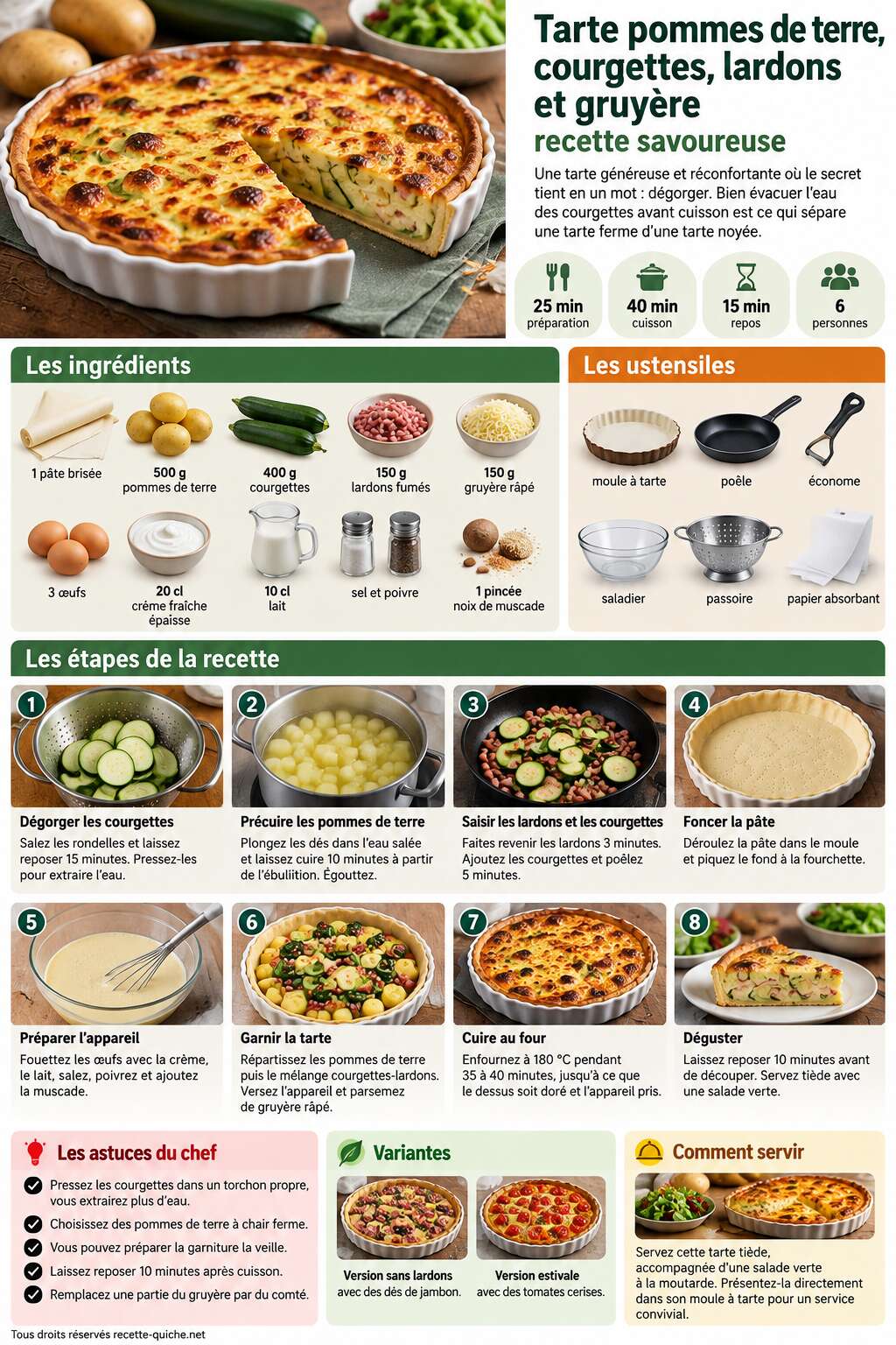 Fiche recette Tarte pommes de terre, courgettes, lardons et gruyère : recette savoureuse Fiche recette Tarte pommes de terre, courgettes, lardons et gruyère : recette savoureuse
